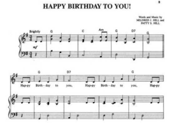 ноты песни «Happy Birthday to You»