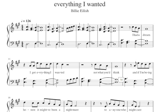 Ноты песни «Everything I Wanted»
