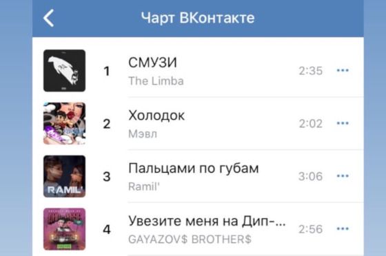 «Холодок» в чарте ВКонтакте