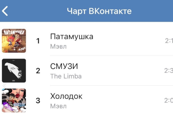 «Патамушка» в чарте ВКонтакте