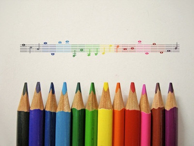 Рисуем музыку